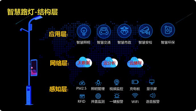 金年会|jinnianhui金年会(金字牌号)诚信至上官网