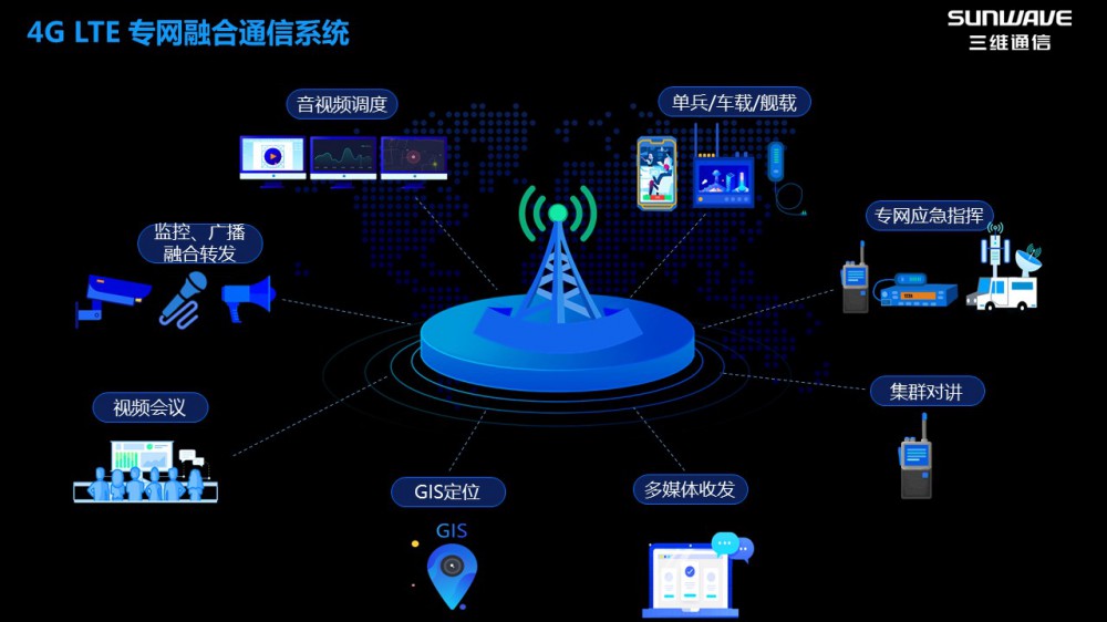 金年会|jinnianhui金年会(金字牌号)诚信至上官网