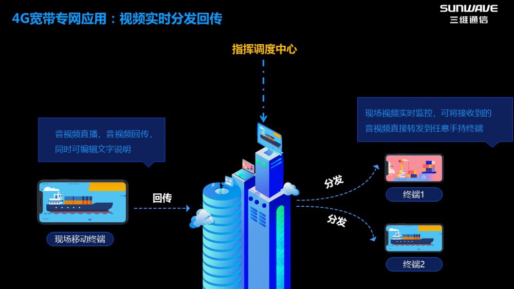 金年会|jinnianhui金年会(金字牌号)诚信至上官网
