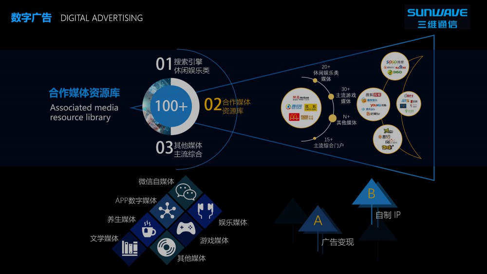 金年会|jinnianhui金年会(金字牌号)诚信至上官网